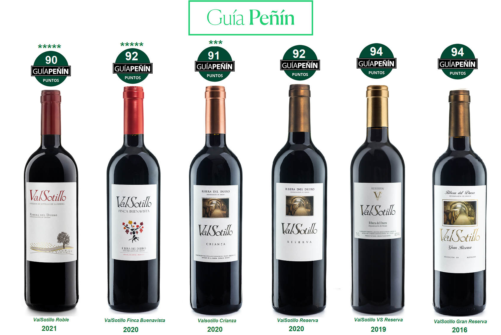 Blogs valiente-vino-valsotillo-kerstgeschenk